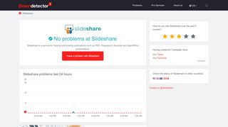 
                            13. Slideshare down? Current status and problems | Downdetector