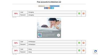 
                            3. slideshare.net - free accounts, logins and passwords