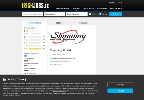 
                            13. Slimming World Jobs and Reviews on Irishjobs.ie