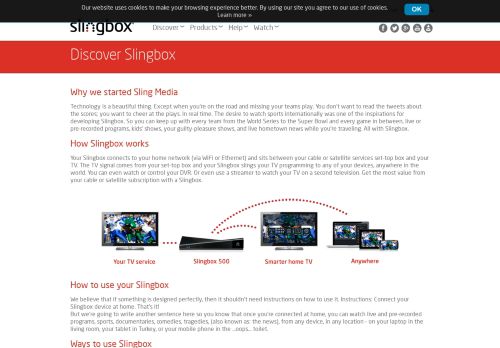 
                            12. Slingbox.com - Discover Slingbox