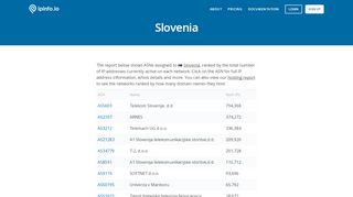 
                            6. Slovenia ASN summary - IP addresses and networks by country ...