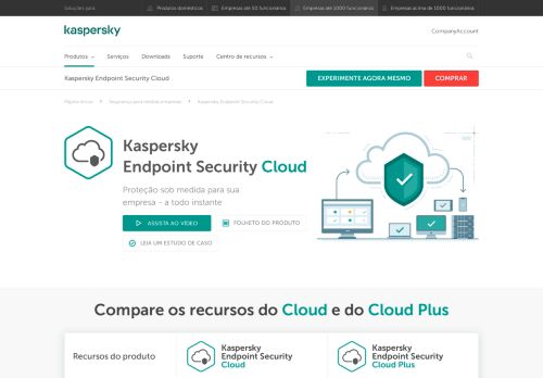 
                            4. Small to Medium Business Endpoint Security | Cloud | Kaspersky Lab ...