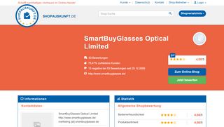 
                            8. SmartBuyGlasses Optical Limited: Erfahrungen, Bewertungen ...