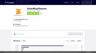 
                            5. SmartBuyGlasses.co.za Reviews | Read Customer Service Reviews of ...