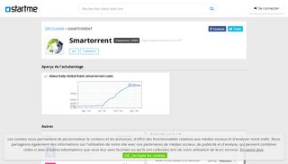 
                            8. smartorrent.com - Smartorrent - start.me