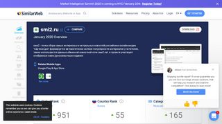
                            12. Smi2.ru Analytics - Market Share Stats & Traffic Ranking - SimilarWeb