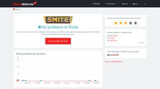 
                            12. Smite down? Current outages and problems | Canadianoutages
