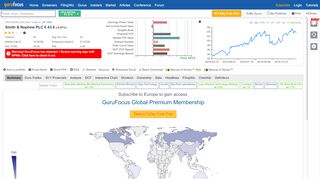 
                            13. Smith & Nephew PLC (FRA:NPWA) Stock Analysis - GuruFocus.com