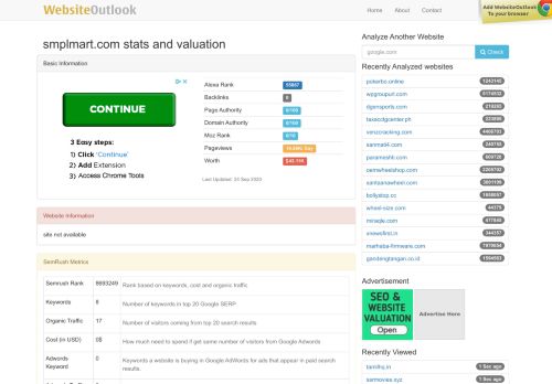 
                            9. Smplmart : SUBHOTAM