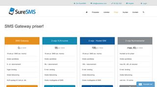 
                            11. SMS gateway priser - SureSMS