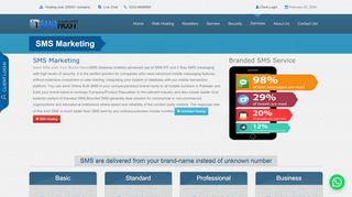 
                            11. SMS Marketing - RanaHost