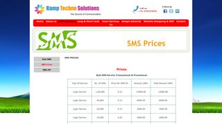
                            3. sms prices : Ramp Techno Solutions
