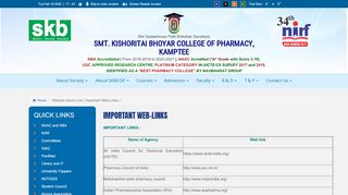 
                            13. Smt. Kishoritai Bhoyar College of Pharmacy, Kamptee, Nagpur ...