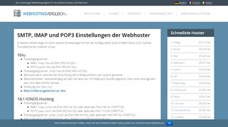 
                            5. SMTP, IMAP und POP3 Einstellungen der Webhoster