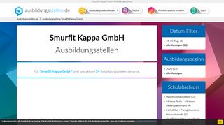 
                            13. Smurfit Kappa GmbH Ausbildungsstellen - Ausbildungsstellen.de