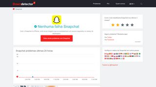 
                            9. Snapchat não funciona ou está fora do ar? Status atual. | Downdetector