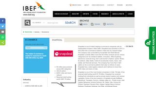 
                            7. Snapdeal - IBEF