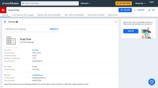 
                            11. SnapTrade | Crunchbase