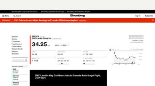 
                            12. SNC:Toronto Stock Quote - SNC-Lavalin Group Inc - Bloomberg Markets