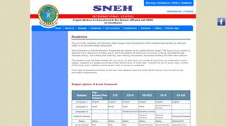 
                            9. SNEH International School::Academis