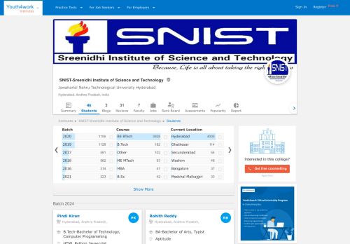 
                            7. SNIST - Sreenidhi Institute of Science and Technology | All Students ...