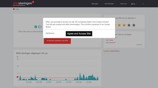 
                            10. SNS actuele storingen en problemen | Allestoringen