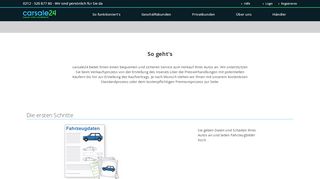 
                            5. So funktioniert unser Service - Carsale24