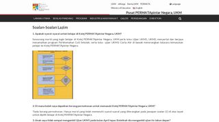 
                            3. Soalan-Soalan Lazim – Pusat PERMATApintar Negara, UKM