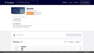 
                            7. Soarfx Reviews | Read Customer Service Reviews of soarfx.com