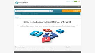 
                            6. Social Media Analyse-Tools für Domains | Searchmetrics