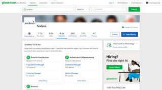 
                            3. Sodexo Salaries | Glassdoor