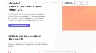 
                            4. Software de criação de fluxogramas e diagramas on-line | Lucidchart ...