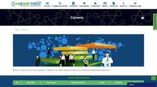 
                            2. Software Testing Careers | QA Jobs | W3Softech