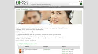 
                            6. Software updates | POICON Navigation Content