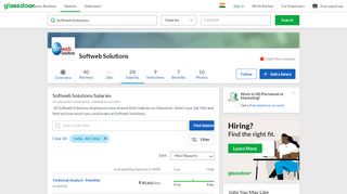 
                            13. Softweb Solutions Salaries | Glassdoor.co.in