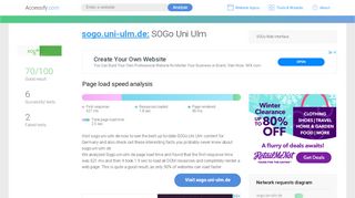 
                            11. SOGo Uni Ulm - Accessify