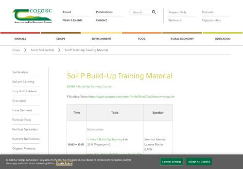 
                            8. Soil P Build-Up Training Material - Teagasc | Agriculture and Food ...