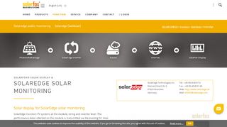 
                            8. Solaredge - Solar Monitoring with Solar Display - SOLARFOX®