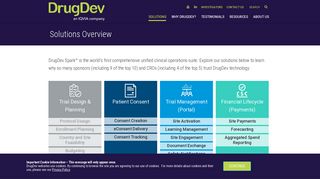 
                            5. Solutions Overview | DrugDev