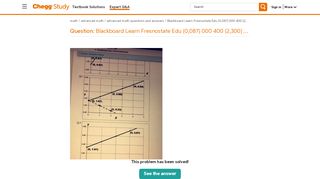 
                            7. Solved: Blackboard Learn Fresnostate Edu (0,087) 000 400 ... - Chegg