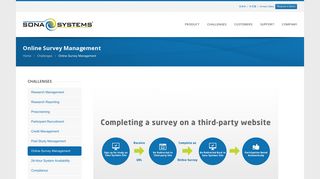 
                            3. Sona Systems : Online Survey Management