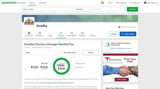 
                            6. Sonalika Territory Manager Salaries | Glassdoor.co.in