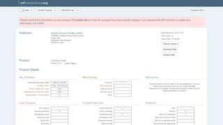 
                            7. Sonata Finance Private Limited - Individual Loan - MFTransparency ...