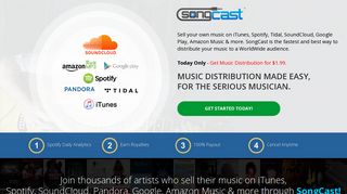 
                            5. SongCast | Online Music Distribution