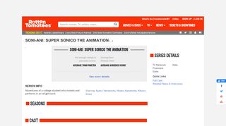 
                            11. Soni-Ani: Super Sonico the Animation - Rotten Tomatoes