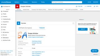 
                            10. Sooper Articles | Crunchbase