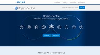 
                            12. Sophos Central - Partner Portal