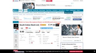 
                            13. SOUTHBANK share price - 13.60 INR, South Indian Bank stock price ...