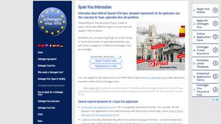 
                            13. Spain Visa Types, Requirements, Application & Guidelines