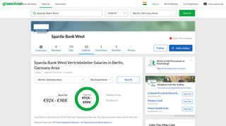
                            12. Sparda-Bank West Vertriebsleiter Salaries in Berlin, Germany ...